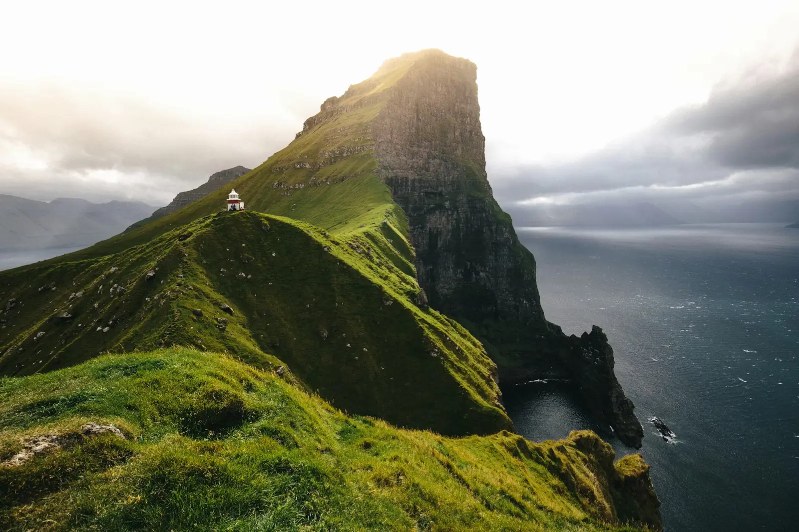 Faroe Islands landscape